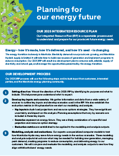 Download our 2025 IRP process overview